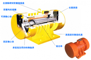 如何正確安裝振動(dòng)電機(jī)？